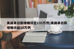 美国单日新增确诊近135万例/美国单日新增确诊超18万例