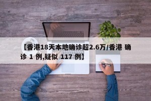 【香港18天本地确诊超2.6万/香港 确诊 1 例,疑似 117 例】